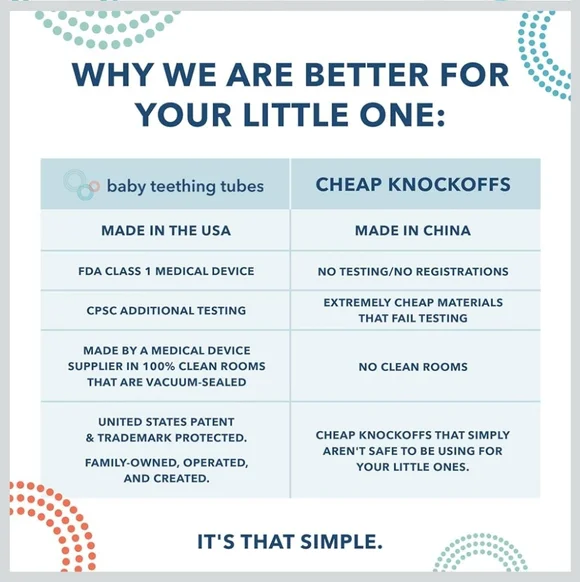 Baby Teething Tubes - Blue & Mint Colors - Picture 3 of 6